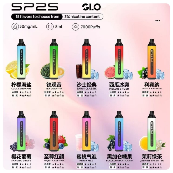 SP2S拋棄式7000口 官方正品  sp2s電子煙現貨 日